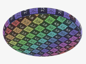 Kablosuz hızlı şarj pedi 3D Model