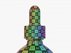 Damlalıklı Şişe Yuvarlak 3D Model