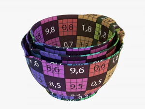 Mixing Bowl Set 3D Model