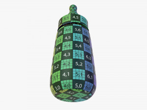 Baby Milk Bottle With Dummy 3D Model