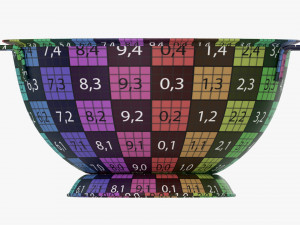 Table Colander Model 3D