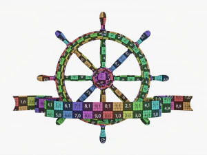 Steering Wheel With Banner 02 3D Model
