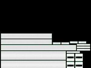 Children Tricycle 3D Model