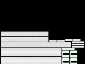 Triciclo per bambini Modello 3D