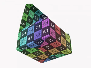 Gift Box Paper 04 Opened 3D Model