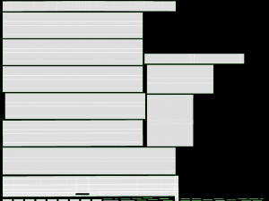 Modern Door 01 3D 模型