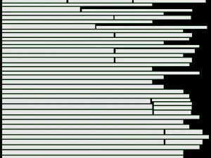 Guitarra Ac&uacute;stica Folcl&oacute;rica 02 Modelo 3D