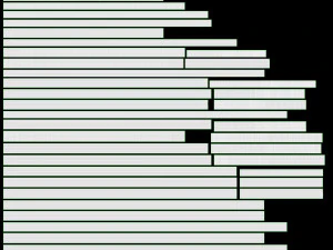 Guitarra Ukulele Rosa Modelo 3D