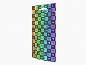 Mylar Pouch Plastic Bag Mockup 02 Model 3D