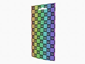 Mockup di sacchetto di plastica con custodia in Mylar 02 Modello 3D