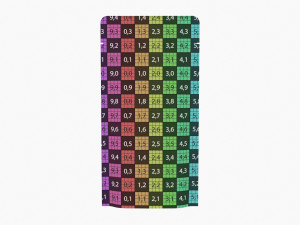Mylar Pouch Plastic Bag Mockup 03 Modelo 3D