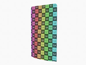 Mylar Pouch Plastic Bag Mockup 05 Modelo 3D