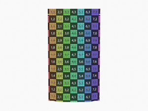 Mylar Pouch Plastic Bag Mockup 06 Model 3D