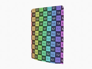 Mylar Pouch Plastic Bag Mockup 07 3D Model