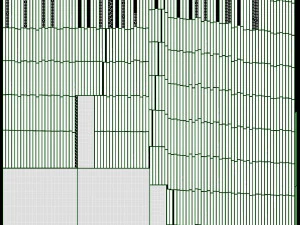 Corte de Cabo 01 Modelo 3D