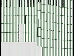 Cable Cut 02 3D Model