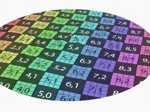 Superficie dell'acqua con goccia Modello 3D