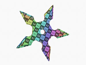 Coltello ninja da lancio Shuriken 02 Modello 3D