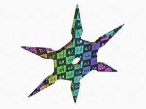 Coltello Ninja da lancio Shuriken 07 Modello 3D