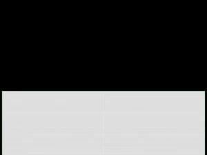 妊娠検査薬 3Dモデル