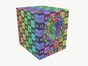 Subwoofer attivo Modello 3D