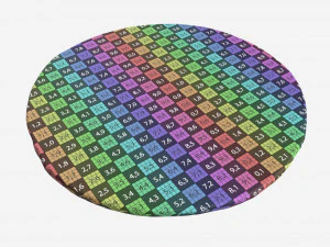 Pancake Single 3D Model