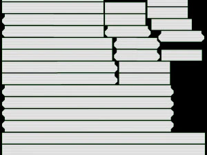 Wall shelf Seaford rectangle 3D Model
