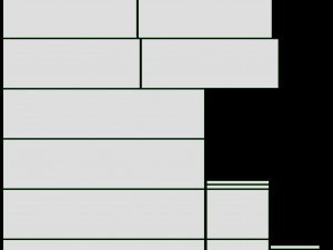 Wall shelf Seaford rectangle Modelo 3D