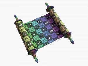 Ancient Scroll With Wooden Rods Old text 01 3D Model