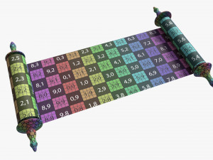 Ancient Scroll With Wooden Rods Old text 02 Modelo 3D