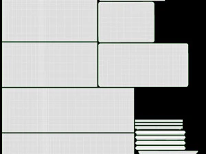 Frigocongelatore Severin RKG8927 Modello 3D