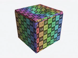 Bilardo isteka tebeşiri 3D Model