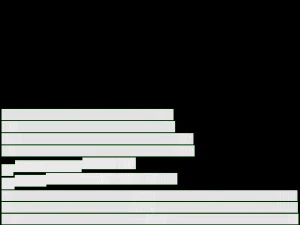 鼓 22インチ 3Dモデル
