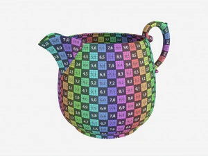 Old Metal Creamer 3D Model