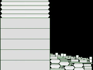 Cilek Romantico Armadio a 3 ante Modello 3D