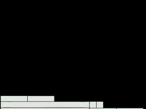 Beliche para Crian&ccedil;as com Arruma&ccedil;&atilde;o Modelo 3D