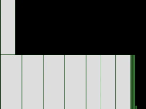 Box doccia angolare quadrato Modello 3D