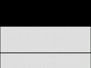 和太鼓 大平太鼓台 3Dモデル