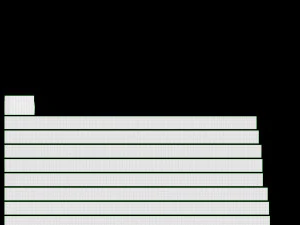 Telefono a toni da tavolo Modello 3D