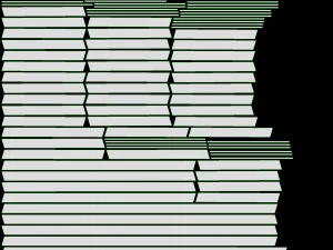 Tappeto morbido rettangolare per interni Modello 3D