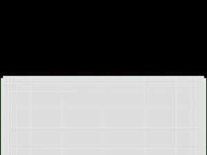 Soundbar Sony HT-A7000 Modello 3D