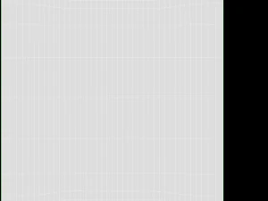 Altoparlante wireless per feste Sony XV800 serie X Modello 3D