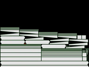 대형 유리 캐비닛 쇼케이스 저장 3D 모델