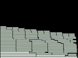 Store Wire Basket Shelf 3D Model