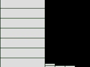 Suporte de exibi&ccedil;&atilde;o de madeira para organizador de perfume e maquiagem Modelo 3D