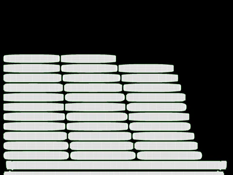 Bola de couro de futebol americano Modelo 3D