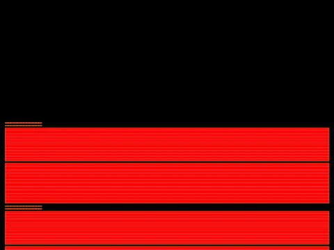 Kaffeebar-Organizerhalter f&uuml;r Zuckersirup, Tee 3D Modell