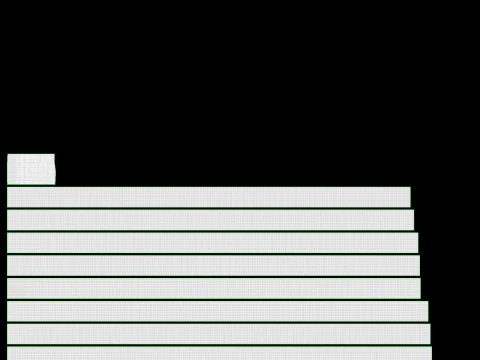 Telefono a toni da tavolo Modello 3D
