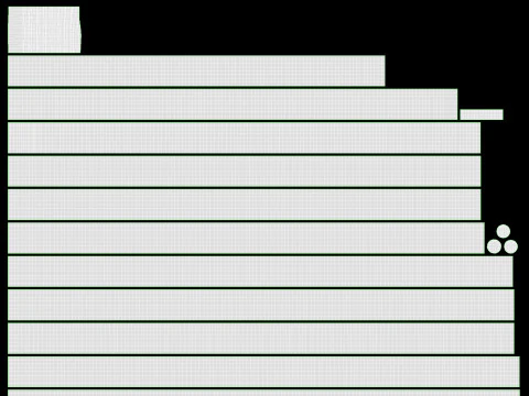 ऑफ-हुक हैंडसेट के साथ टेबल टच-टोन टेलीफोन 3D मॉडल