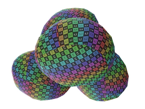 Turnip 3Dモデル